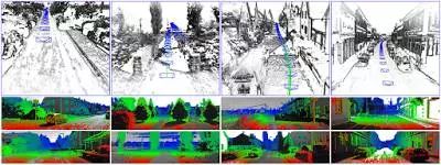 101401tfsfss55t9f9ramf SLAM算法解析:抓住视觉SLAM难点,了解技术发展大趋势的图10